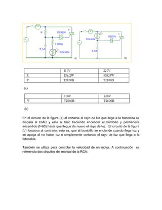 En el circuito de la figura (a) al cortarse el rayo de luz que llega a la fotocelda se
dispara el DIAC y éste al triac haciendo encender el bombillo y permanece
encendido (f=60) hasta que llegue de nuevo el rayo de luz. El circuito de la figura
(b) funciona al contrario, esto es, que el bombillo se enciende cuando llega luz y
se apaga al no haber luz o simplemente cortando el rayo de luz que llega a la
fotocelda.
También se utiliza para controlar la velocidad de un motor. A continuación se
referencia dos circuitos del manual de la RCA:
 