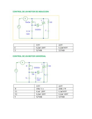 CONTROL DE UN MOTOR DE INDUCCION
CONTROL DE UN MOTOR UNIVERSAL
 