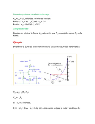 Con estos puntos se traza la recta de carga .
VGS
=VGG
= -2V, entonces, el corte se tiene en:
Punto Q: VDS
= 8V ID
=0,5mA VGS
= -2V
Prueba: VDS
= 12-0,5(8,2) =7,9V.
Autopolarización
Consiste en eliminar la fuente VGG
colocando una Rs
en paralelo con un CS
en la
fuente.
Ejemplo:
Determinar el punto de operación del circuito utilizando la curva de transferencia.
VDS
=VDD
- ID
(RD
+RS
)
VGS
= - ID
RS
si VGS
=0, entonces,
ID
=0; si ID
= 3mA, VGS
=-4,5V con estos puntos se traza la recta y se obtiene Q.
 