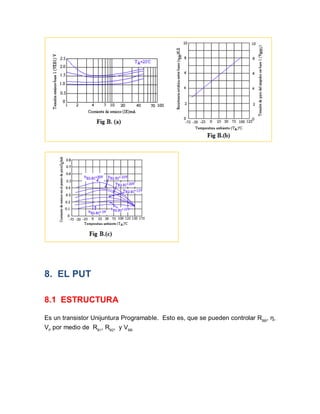 8. EL PUT
8.1 ESTRUCTURA
Es un transistor Unijuntura Programable. Esto es, que se pueden controlar RBB
, η,
VP
por medio de RB1
, RB2
, y VBB.
 
