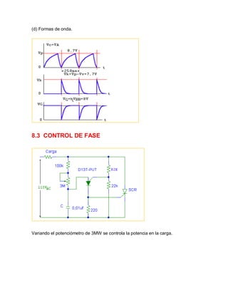 (d) Formas de onda.
8.3 CONTROL DE FASE
Variando el potenciómetro de 3MW se controla la potencia en la carga.
 