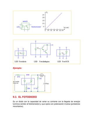 Ejemplo:
9.3. EL FOTODIODO
Es un diodo con la capacidad de variar su corriente con la llegada de energía
lumínica (similar al fototransistor) y que opera con polarización inversa (portadores
minoritarios).
 