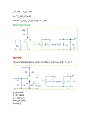 ID
=2,5mA VGS
=-1,75V
VDS
=VDD
- ID
(RD
+RS
)=6V
Prueba: VGS
= VGG
-ID
RS
=2- 2,5(1,5)= -1,75V
Circuito equivalente:
Ejemplo:
Para el amplificador fuente común de la figura, determinar la Rin
, Ro
, Av, Ai
Rin
=RG
=1MΩ
Ro
=RD
=1,2KΩ
Vo
= - gm.VGS
RD
Av=vo/
vi
= - gmRD
Ai=AvRin
/Ro.
 