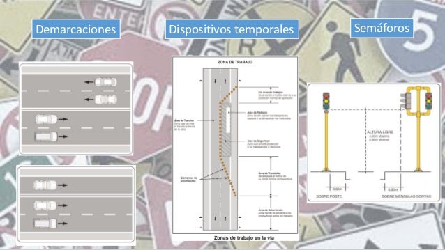 Dispositivos de control del tránsito