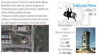 Este proyecto inicia la “2º serie” en el desarrollo de edificios
bioclimáticos altos, diseño de sistemas integrados de
climatización pasiva, espacios de transición, captadores de
vientos, terrazas y jardines verticales.
En Menara se reúnen y aplican conjuntamente todos estos
criterios y se integra la posición de los núcleos de servicios
los cuales trabajan con ventilación e iluminación natural.
63 mts. De altura
14 pisos
Altura de cada piso: 4 m
1 sótano
12, 3445 m2
Incio: 1989
Finalizo: 1992
Sede: IBM Malasia
Arq.: Ken Yeang
Kuala Lumpur,Malasia
Latitud: 3.7º
GMT -8
 
