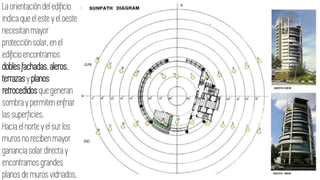 La orientacióndeledificio
indica queelesteyeloeste
necesitanmayor
protecciónsolar,enel
edificio encontramos
doblesfachadas,aleros,
terrazasy planos
retrocedidosquegeneran
sombray permiten enfriar
las superficies.
Hacia elnortey el surlos
muros no recibenmayor
gananciasolardirectay
encontramosgrandes
planosde muros vidriados.
 