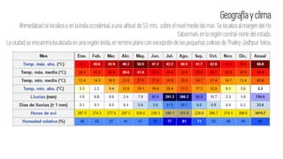Geografíay clima
Ahmedabad se localiza a en la Indiaoccidental,a una altitud de 53 mts. sobre el nivel mediodelmar. Se localizaal margen del río
Sabarmati,en la región central-norte del estado.
La ciudad se encuentra localizadaen una región árida,en terreno plano con excepción de las pequeñascolinas de Thaltej-JodhpurTekra.
 