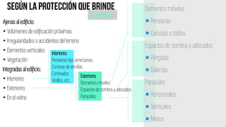 Ajenasal edificio:
• Volúmenes de edificación próximas
• Irregularidades o accidentes del terreno
• Elementos verticales
• Vegetación
Integradasal edificio:
• Interiores
• Exteriores
• En el vidrio
Interiores:
Persianastipo venecianas,
Cortinas de enrollar,
Cortinados
Visillos, etc.
Elementos móviles
 Persianas
 Celosías o toldos
Espacios de sombra y adosados
 Pérgolas
 Galerías
Parasoles
 Horizontales
 Verticales
 Mixtos
Exteriores
Elementosmóviles
Espaciosde sombra yadosados
Parasoles
Al edificio
 