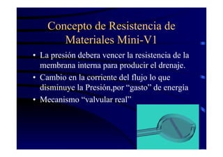Concepto de Resistencia de
Materiales Mini-V1
• La presión debera vencer la resistencia de la
membrana interna para producir el drenaje.
• Cambio en la corriente del flujo lo que
disminuye la Presión,por “gasto” de energía
• Mecanismo “valvular real”
 