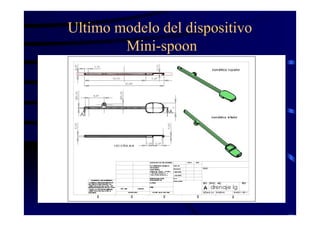 Ultimo modelo del dispositivo
Mini-spoon
 