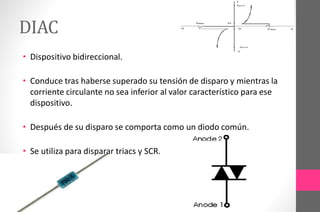 DIAC
• Dispositivo bidireccional.
• Conduce tras haberse superado su tensión de disparo y mientras la
corriente circulante no sea inferior al valor característico para ese
dispositivo.
• Después de su disparo se comporta como un diodo común.
• Se utiliza para disparar triacs y SCR.
 