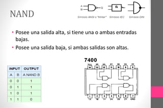 NAND
• Posee una salida alta, si tiene una o ambas entradas
bajas.
• Posee una salida baja, si ambas salidas son altas.
 
