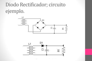 Diodo Rectificador; circuito
ejemplo.
 