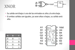 XNOR
• Su salida será baja si una de las entradas es alta y la otra baja.
• Si ambas salidas son iguales, ya sean altas o bajas, su salida será
alta.
 