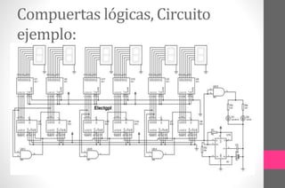 Compuertas lógicas, Circuito
ejemplo:
 