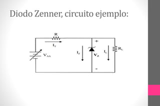 Diodo Zenner, circuito ejemplo:
 