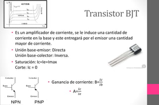 Transistor BJT
• Es un amplificador de corriente, se le induce una cantidad de
corriente en la base y este entregará por el emisor una cantidad
mayor de corriente.
• Unión base-emisor: Directa
Unión base-colector: Inversa.
• Saturación: Ic=Ie=Imax
Corte: Ic = 0
• Ganancia de corriente: B=
𝐼𝑐
𝐼𝑏
• A=
𝐼𝑐
𝐼𝑒
 