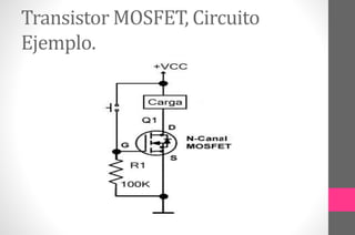 Transistor MOSFET, Circuito
Ejemplo.
 