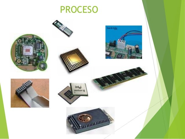Dispositivos de entrada, proceso, salida y almacenamiento