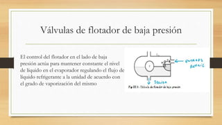 Válvulas de flotador de baja presión
El control del flotador en el lado de baja
presión actúa para mantener constante el n...