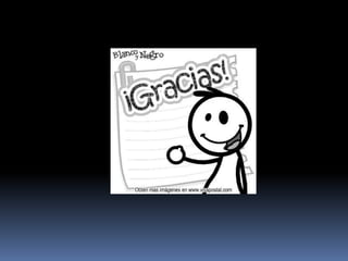 Dispositivos  de  imagen