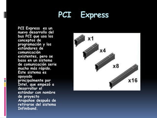 PCI   ExpressPCI Express  es un nuevo desarrollo del bus PCI que usa los conceptos de programación y los estándares de comunicación existentes, pero se basa en un sistema de comunicación serie mucho más rápido. Este sistema es apoyado principalmente por Intel, que empezó a desarrollar el estándar con nombre de proyecto Arapahoe después de retirarse del sistema Infiniband.