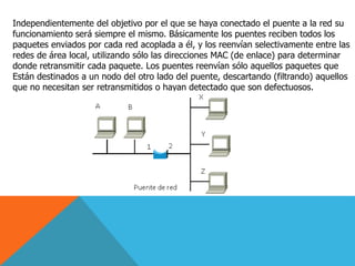 Independientemente del objetivo por el que se haya conectado el puente a la red su
funcionamiento será siempre el mismo. Básicamente los puentes reciben todos los
paquetes enviados por cada red acoplada a él, y los reenvían selectivamente entre las
redes de área local, utilizando sólo las direcciones MAC (de enlace) para determinar
donde retransmitir cada paquete. Los puentes reenvían sólo aquellos paquetes que
Están destinados a un nodo del otro lado del puente, descartando (filtrando) aquellos
que no necesitan ser retransmitidos o hayan detectado que son defectuosos.
 