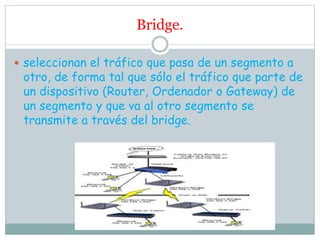 Bridge.
 seleccionan el tráfico que pasa de un segmento a
otro, de forma tal que sólo el tráfico que parte de
un dispositivo (Router, Ordenador o Gateway) de
un segmento y que va al otro segmento se
transmite a través del bridge.
 