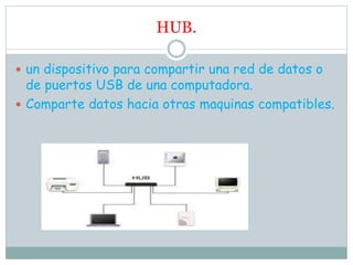 HUB.
 un dispositivo para compartir una red de datos o
de puertos USB de una computadora.
 Comparte datos hacia otras maquinas compatibles.
 