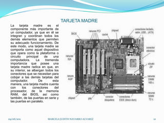 TARJETA MADRELa tarjeta madre es el componente más importante de un computador, ya que en él se integran y coordinan todos los demás elementos que permiten su adecuado funcionamiento. De este modo, una tarjeta madre se comporta como aquel dispositivo que opera como la plataforma o circuito principal de una computadora. La tremenda importancia que posee una tarjeta madre radica en que, en su interior, se albergan todos los conectores que se necesitan para cobijar a las demás tarjetas del computador. De esta manera, una tarjeta madre cuenta con los conectores del procesador, de la memoria RAM, del BIOS, así como también, de las puertas en serie y las puertas en paralelo.09/06/2011MARCELA JUDITH NAVARRO ALVAREZ 10
