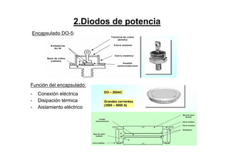 Función del encapsulado:
- Conexión eléctrica
- Disipación térmica
- Aislamiento eléctrico
2.Diodos de potencia
Encapsulado DO-5:
 