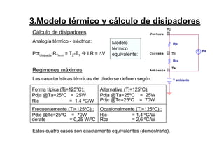Cálculo de disipadores
Analogía térmico - eléctrica:
Potdisipada·RTerm = T2-T1 I.R = ∆V
Regimenes máximos
Las características térmicas del diodo se definen según:
Estos cuatro casos son exactamente equivalentes (demostrarlo).
3.Modelo térmico y cálculo de disipadores
Forma típica (Tj=125ºC):
Pdja @Ta=25ºC = 25W
Rjc = 1,4 ºC/W
Alternativa (Tj=125ºC):
Pdja @Ta=25ºC = 25W
Pdjc @Tc=25ºC = 70W
Frecuentemente (Tj=125ºC) :
Pdjc @Tc=25ºC = 70W
derate = 0,25 W/ºC
Ocasionalmente (Tj=125ºC) :
Rjc = 1,4 ºC/W
Rca = 2,6 ºC/W
T ambiente
Rca
Tj
Rjc
Tc
Juntura
Ta
Ambiente
Carcaza
Pd
Modelo
térmico
equivalente:
 