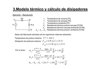 3.Modelo térmico y cálculo de disipadores
Temperatura de Juntura [ºC]
Temperatura de carcasa [ºC]
Temperatura ambiente [ºC]
Resistencia térmica juntura-carcasa [ºC/W]
Resistencia térmica carcasa-ambiente [ºC/W]
Resistencia térmica juntura-ambiente [ºC/W]
T j
Tc
Ta
Rjc
Rca
ja jc caR = R R+
Ejercicio - Resolución
T j
máx
= 200ºC
Pmáx= 6W @Ta= 25ºC
Pmáx= 117W @Tc= 25ºC
Rjc=
T j
máx
− Tc
Pmáx
@Tc
=
200− 25
177
ºC
W
= 1.50
ºC
W
Rja=
T j
máx
− T a
Pmáx
@Ta
=
200− 25
6
ºC
W
= 29.17
ºC
W
( )ca ja jc
º C º C
R = R R = 29.17 1.50 = 27.67
W W
− −
Datos del fabricante extraídos de los regímenes máximos absolutos:
Temperatura de juntura máxima:
Disipación de potencia máxima:
Por lo tanto:
 