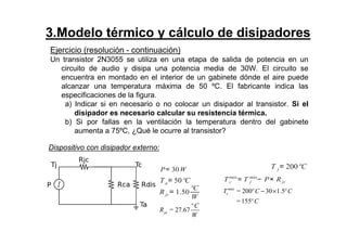 Ejercicio (resolución - continuación)
Un transistor 2N3055 se utiliza en una etapa de salida de potencia en un
circuito de audio y disipa una potencia media de 30W. El circuito se
encuentra en montado en el interior de un gabinete dónde el aire puede
alcanzar una temperatura máxima de 50 ºC. El fabricante indica las
especificaciones de la figura.
a) Indicar si en necesario o no colocar un disipador al transistor. Si el
disipador es necesario calcular su resistencia térmica.
b) Si por fallas en la ventilación la temperatura dentro del gabinete
aumenta a 75ºC, ¿Qué le ocurre al transistor?
3.Modelo térmico y cálculo de disipadores
Dispositivo con disipador externo:
P= 30W
Ta= 50ºC
T j= 200ºC
R jc= 1.50
ºC
W
27.67ja
º C
R =
W
Tc
máx
= T j
máx
− P× R jc
200 30 1.5
155
máx
cT = º C º C
= º C
− ×
 