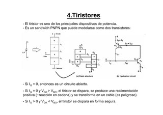 4.Tiristores
- El tiristor es uno de los principales dispositivos de potencia.
- Es un sandwich PNPN que puede modelarse como dos transistores:
- Si IG = 0, entonces es un circuito abierto.
- Si IG = 0 y VGK > VBO, el tiristor se dispara, se produce una realimentación
positiva (~reacción en cadena) y se transforma en un cable (es peligroso).
- Si IG > 0 y VGK < VBO, el tiristor se dispara en forma segura.
 