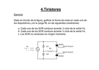 4.Tiristores
Ejercicio
Dado el circuito de la figura, graficar la forma de onda en cada uno de
los dispositivos y en la carga RL en las siguientes condiciones:
a. Cada uno de los SCR conduce durante ½ ciclo de la señal Vs.
b. Cada uno de los SCR conduce durante ¼ ciclo de la señal Vs.
c. Los SCR no conducen en ningún momento.
SCR1
Señal disparo
Vef = 220V
f = 50Hz
D2
SCR2
RL
Señal disparoVs D1
 