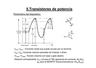 5.Transistores de potencia
Parámetros del dispositivo:
- ICAV / IDAV: Corriente media que puede circular por un terminal.
- ICM / IDM: Corriente máxima admisible de Colector o Drain.
- VCEM / VDSM: Tensión máxima con base o gate abierto.
- Relación entrada/salida: hFE o β para el TBJ (ganancia de corriente: dIC/dIB)
gm para el MOSFET (transconductancia: dVID/dVGS).
 