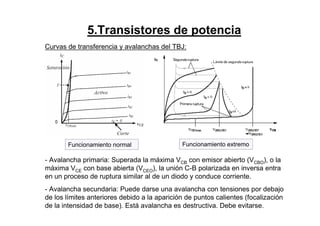 5.Transistores de potencia
Curvas de transferencia y avalanchas del TBJ:
- Avalancha primaria: Superada la máxima VCB con emisor abierto (VCBO), o la
máxima VCE con base abierta (VCEO), la unión C-B polarizada en inversa entra
en un proceso de ruptura similar al de un diodo y conduce corriente.
- Avalancha secundaria: Puede darse una avalancha con tensiones por debajo
de los límites anteriores debido a la aparición de puntos calientes (focalización
de la intensidad de base). Está avalancha es destructiva. Debe evitarse.
Funcionamiento normal Funcionamiento extremo
 