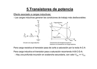 5.Transistores de potencia
Efecto asociado a cargas inductivas:
- Las cargas inductivas generan las condiciones de trabajo más desfavorables:
Para carga resistiva el transistor pasa de corte a saturación por la recta A-C-A
Para carga inductiva el transistor pasa a saturación recorriendo A-B-C-D-A:
- Hay una profunda incursión en avalancha secundaria, con valor VCE >> VCC
 