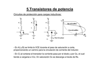 5.Transistores de potencia
Circuitos de protección para cargas inductivas:
- En A) y B) se limita la VCE durante el paso de saturación a corte,
proporcionando un camino para la circulación de corriente del inductor.
- En C) al cortarse el transistor la corriente pasa por el diodo y por Cs, el cual
tiende a cargarse a Vcc. En saturación Cs se descarga a través de Rs.
Red Snubber
Vz>Vcc
 