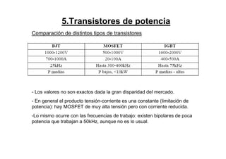 Comparación de distintos tipos de transistores
- Los valores no son exactos dada la gran disparidad del mercado.
- En general el producto tensión-corriente es una constante (limitación de
potencia): hay MOSFET de muy alta tensión pero con corriente reducida.
-Lo mismo ocurre con las frecuencias de trabajo: existen bipolares de poca
potencia que trabajan a 50kHz, aunque no es lo usual.
5.Transistores de potencia
 