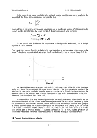 Dispositivos De Potencia 20042