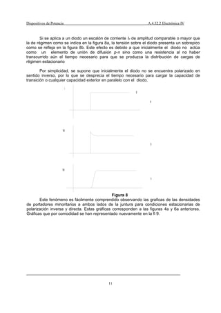 Dispositivos De Potencia 20042