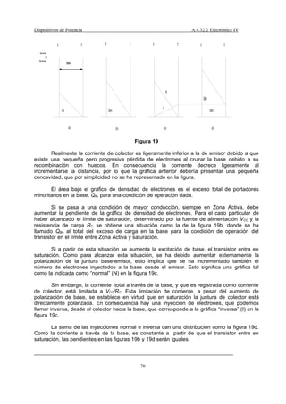 Dispositivos De Potencia 20042