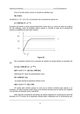 Dispositivos De Potencia 20042