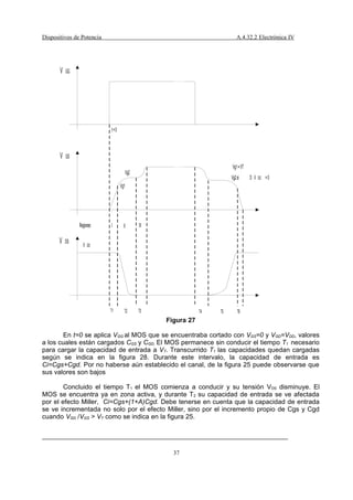 Dispositivos De Potencia 20042