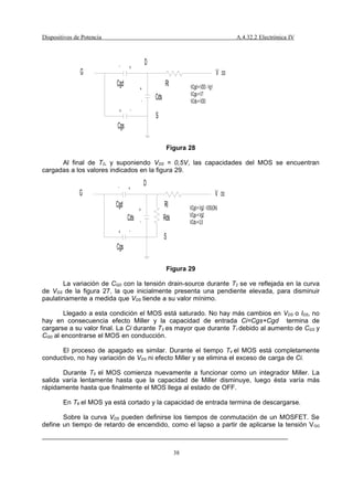 Dispositivos De Potencia 20042
