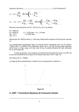 Dispositivos De Potencia 20042