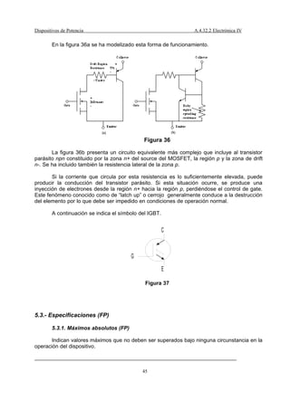 Dispositivos De Potencia 20042