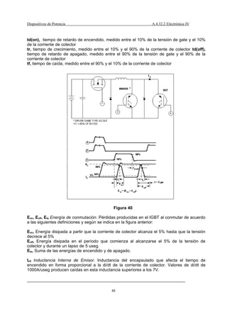 Dispositivos De Potencia 20042